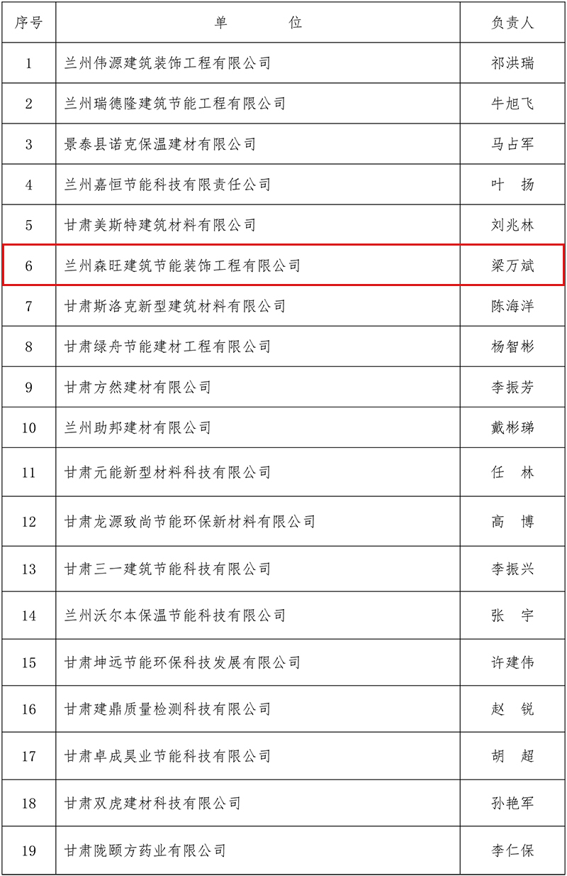 愛心捐助企業(yè)名單附后.jpg